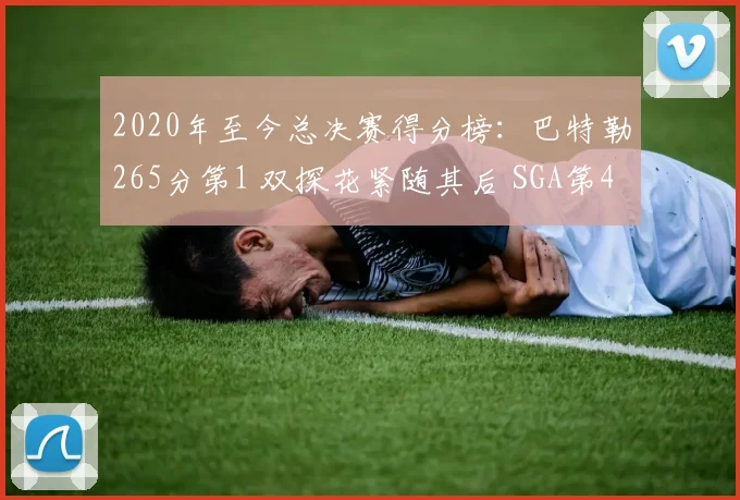 2020年至今总决赛得分榜：巴特勒265分第1 双探花紧随其后 SGA第4